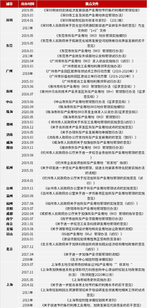 澳门2024年历史开奖号码记录查询|专家解析解释落实_先锋版Hdd.7.105