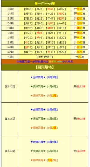 新澳门精准六肖期期中特公开|实践研究解释落实_uShop.0.907