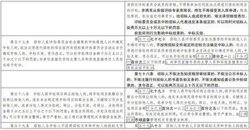 旧澳门2024正版资料免费公开|未来解答解释落实_实验型.5.62