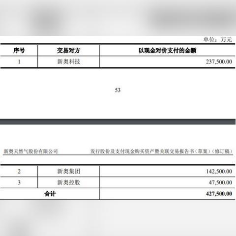 新奥彩2023年最新版本|探索城市文化的独特魅力_小型集.6.641