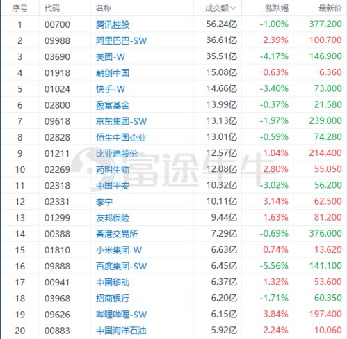 六台至尊新奥彩|决策资料解释落实_手机集.0.690