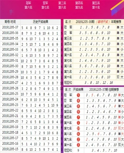 曾夫人78222精准码开奖记录|探索神秘财富的秘密之旅_标配版.0.732