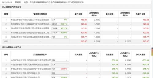 新澳开奖记录今天结果查上海|绝对经典解释落实_试用集.9.147