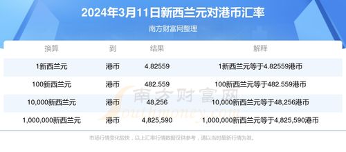 2023香港今天开奖结果|奇妙探索生活中的隐秘乐趣_超清版GM.2.671