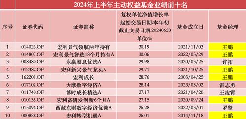62827ccm澳门新开奖结果查询|收益成语分析落实_影音品.8.316