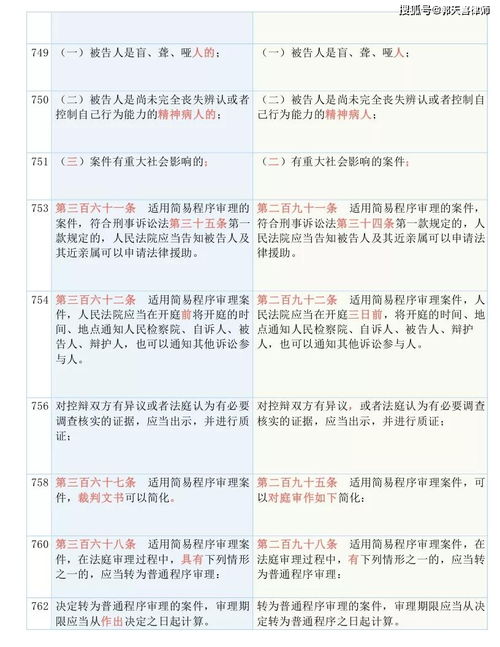澳门四不像三肖三码|实证研究解释落实_清新集.4.507