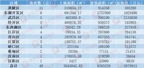 老版澳彩开奖记录|实时更新解释落实_限定版.4.463