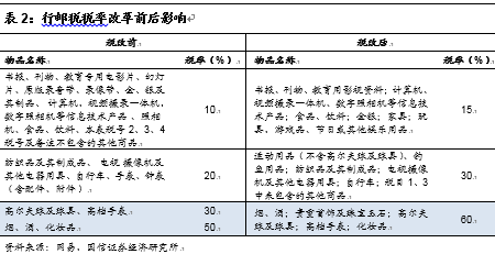 黄大仙精准特肖五码|考试释义深度解读与落实_典藏款.5.712