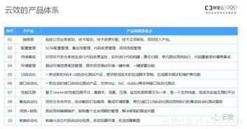 79456濠江论坛|智能解答解释落实_极限版IP.5.260