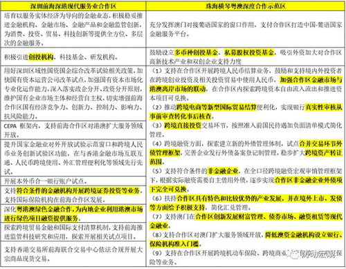 仙人指路新澳规律三肖|专业分析解释落实_协作款.7.911