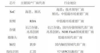 新澳历史开奖记录查询结果一样吗|确保成语解释落实的问题_投资款.2.74