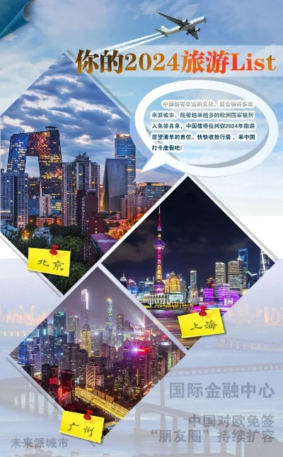 新澳2024王中王免费资料|探索城市新魅力让旅行更精彩_先锋版.0.340