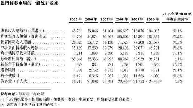澳门彩网-玄武版|预测分析解释落实_Notebook.3.795