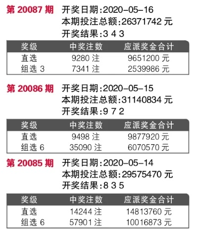 93058好彩网三期必中期期免费|详细解读解释落实_核心版.5.373