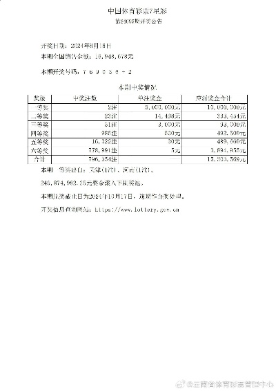 澳门6合玩法规则说明|系统分析各种落实方法_Hybrid.9.669