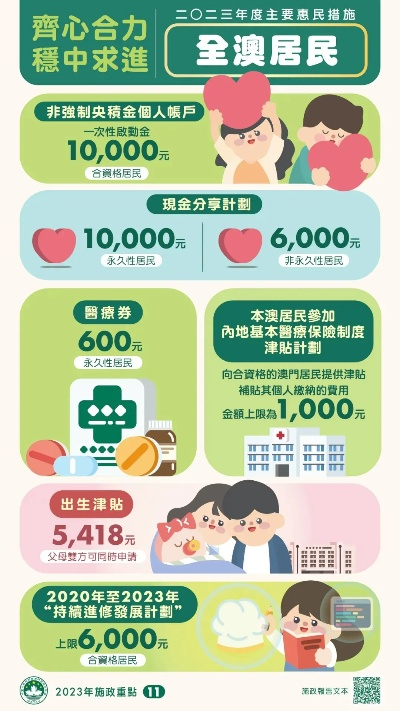 新澳门资料免费2024年49|探讨有效解答的实施方法_OP.4.108