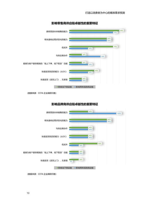 正版资料精准资料大全|探讨决策过程中资料的重要性_SR.6.647
