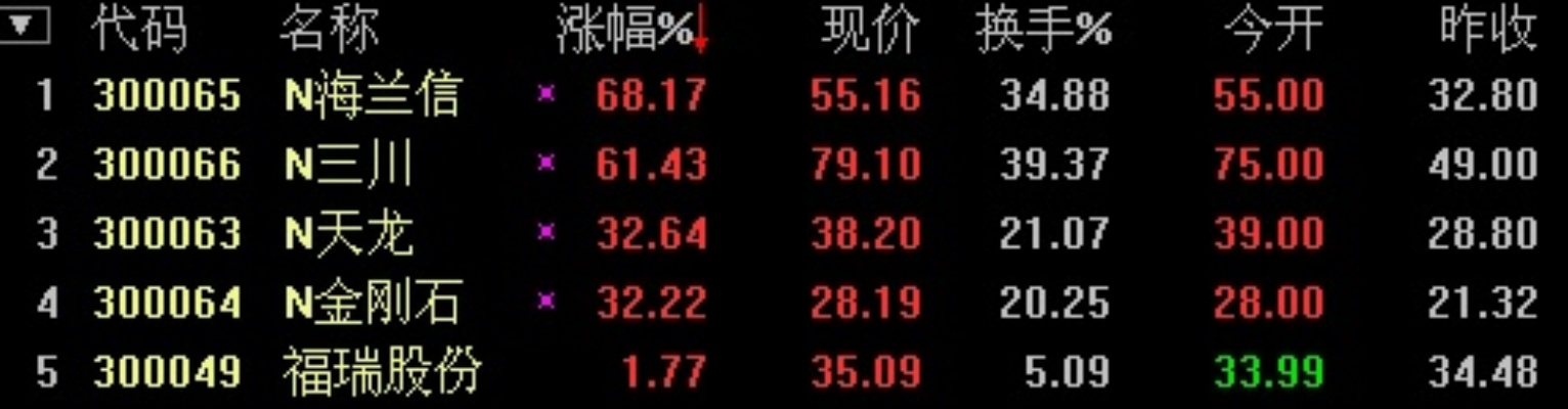 香港码开奖号码走势图|诠释解析落实_FHD集.6.117