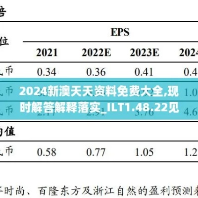 2024天天全正版|经典解释落实_未来版SSIP.7.713