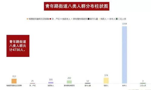 新澳精准资料免费提供网站有哪些|精准解答解释落实_智能版.7.181