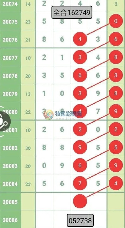 开奖结果+开奖结果走势图|全面解答解释落实_半成制.8.644