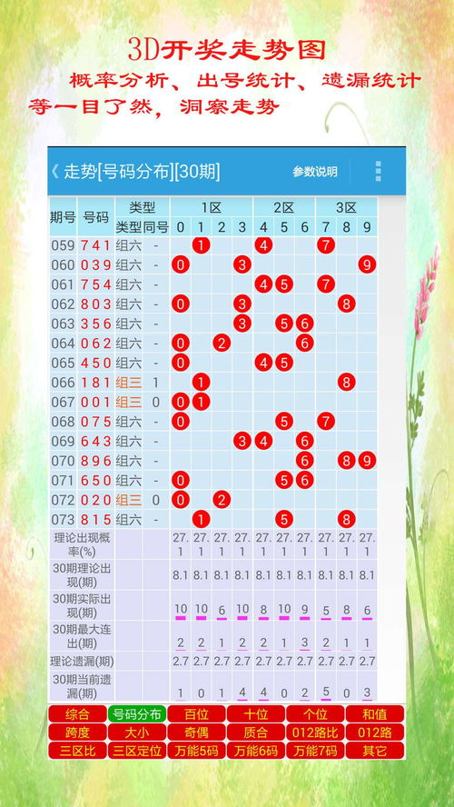 天天彩澳门天天彩正版|标准化流程评估_经典款.8.561