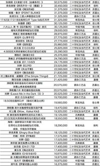 2024噢门香港开特马|现象分析解释落实_普及版.1.424