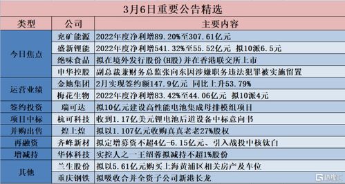 2024噢门香港开特马|现象分析解释落实_普及版.1.424