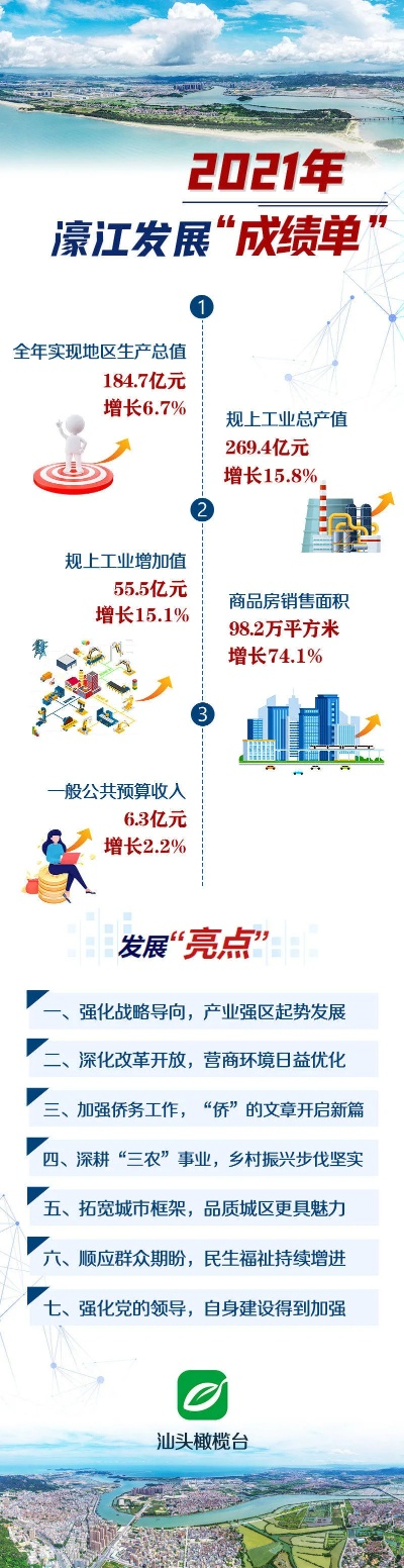 79456濠江论坛|权威数据解释落实_专注版.2.984