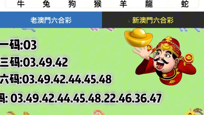 澳门今晚6合开彩开奖结果查询|现状解答解释落实_特定款.3.151