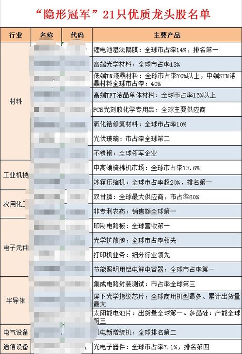 2024特马开码查询|科学依据解释落实_显示款.0.798
