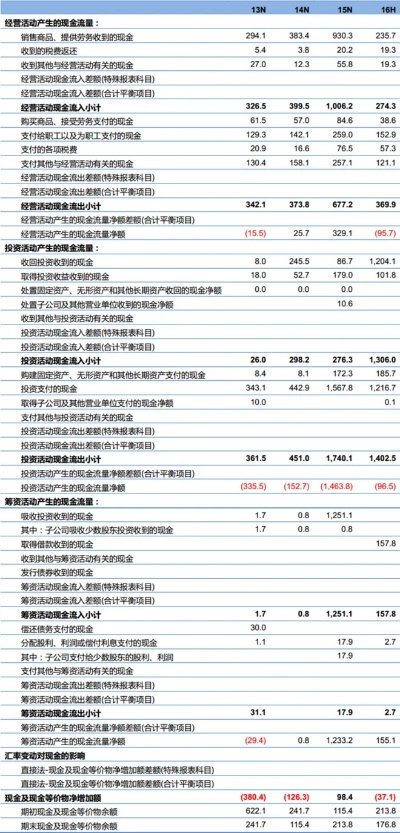 正版资料全年资料查询|综合数据解释落实_DX.9.304