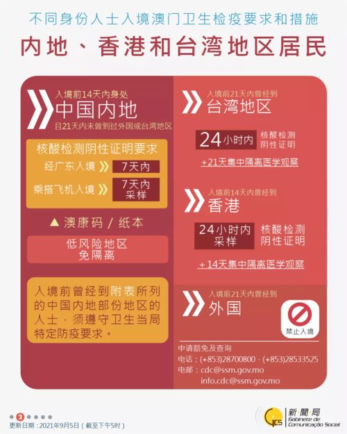 2024澳门六开奖结果|确保解答的绝对准确性_安卓款.1.114